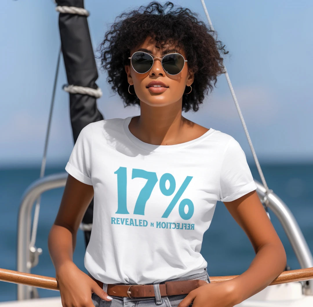 17% COMMITMENT